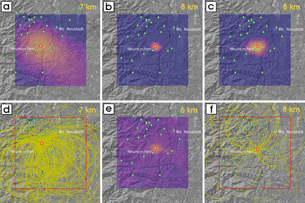 Location of the ML = 2.5 earthquake, 14th June 2019 by the (a) Kanamori, (b) Geiger, (c) Hopkins, (d) Apollonius, (e) hyperbola, and (f) PS-circle methods; depth slices through the search grids at the optimum focal depth levels are shown; data points (MSS-stations) and the extent of the search grid are marked; the cost function is shown for (a), (b), and (c), the cell-hit count for (e); Apollonius circles (d) and PS-circles (f) visualize the corresponding focal solutions.